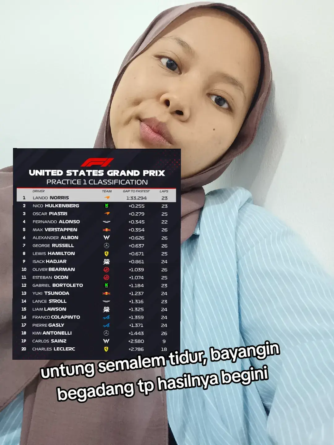 mending turu