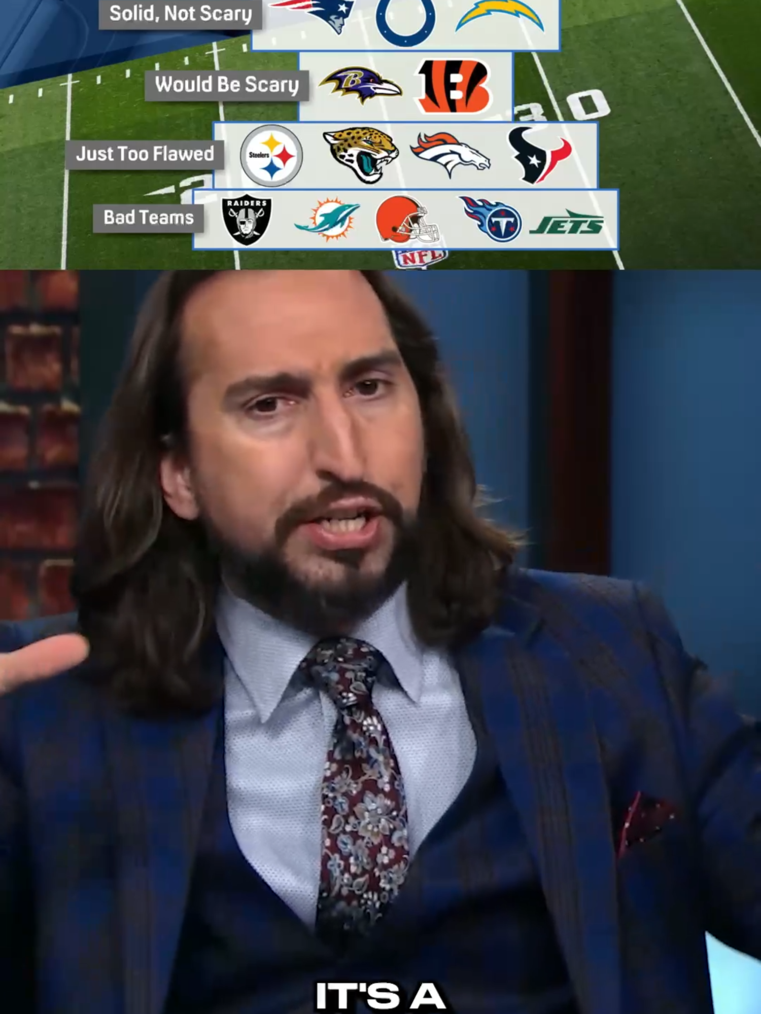 @getnickwright did an AFC only Tiers following TNF without the help of The Committee #nfl #football #chiefs