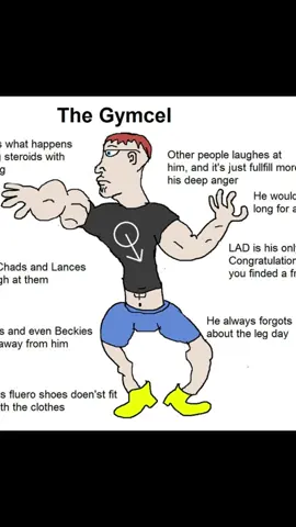 Just go to the gym #gymcel #gymbro #lookism #bp 