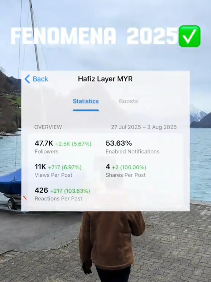 FENOMENA 2025 ✅ Jangan lawan dengan FAKTA ‼️ channel fenomena tahun ni. Masuk sekarang 😏