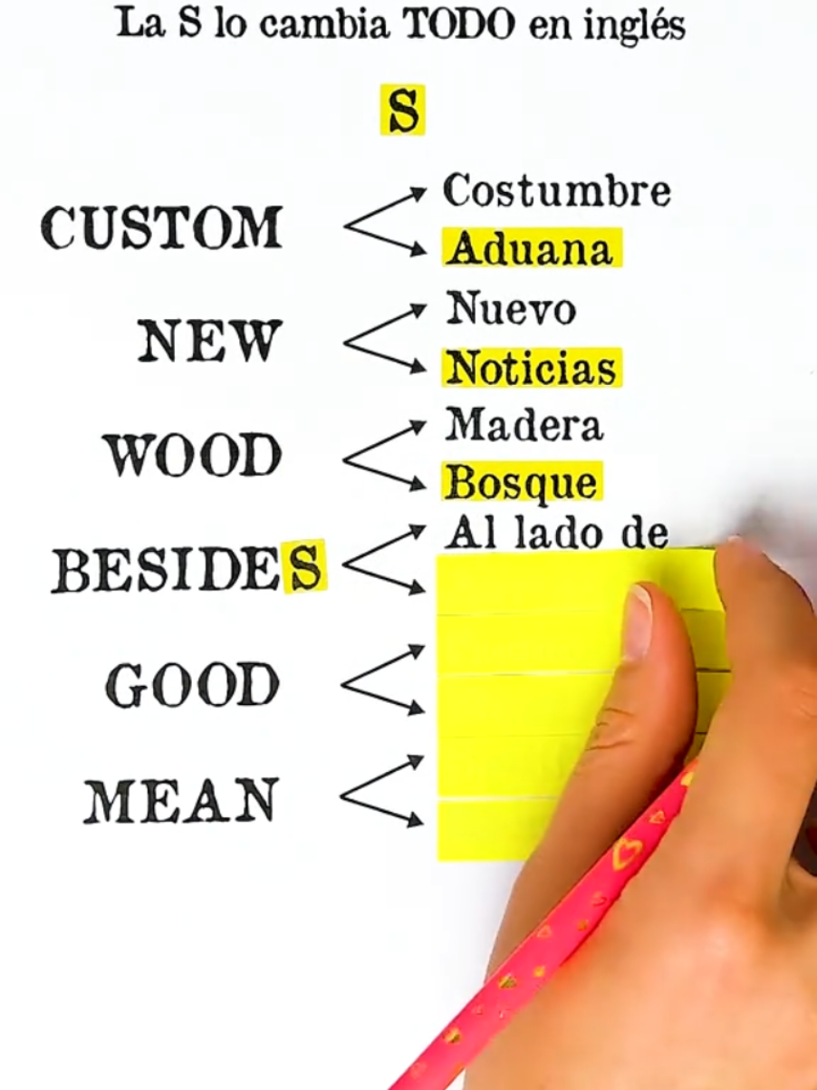 #aprendeingles #ingles_español_pronunciacion #inglesyespañol 