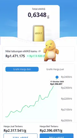 Update terbaru dari profit 📈serta all in terbaru 📝 💰 Gold Savings Masterclass (5 Years) 🗓️ investasi awal : 01.10.2025 🗓️Target Akhir: 01.10.2030 Saya dokumentasikan setiap fluktuasi profit tabungan emas harian saya. #CapCut #invetasiemas #emasdigital #nabungemasdidana #fyp 