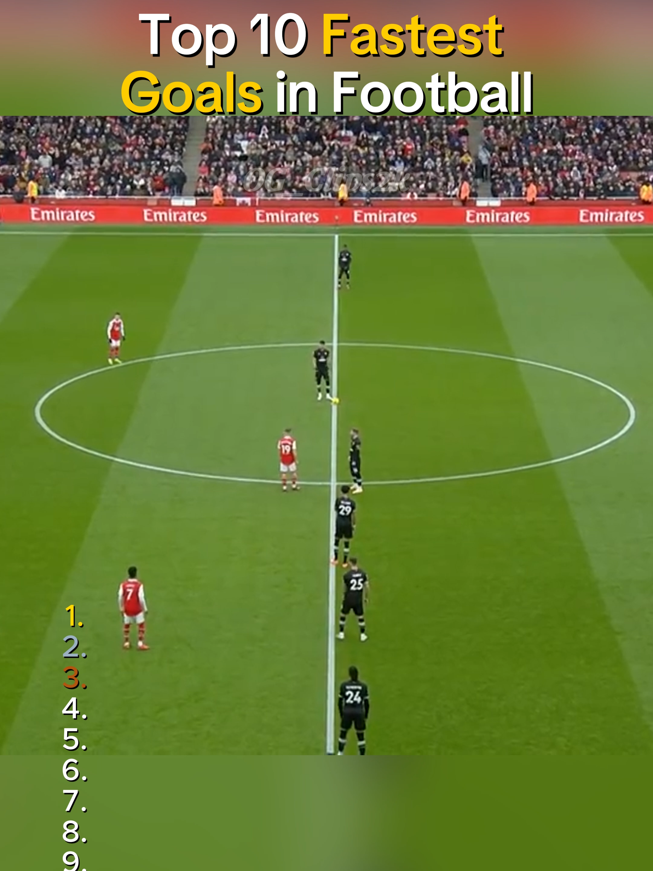 Iop 10 Fastest Goals in Football #football #soccertiktok #goviral #fyp #trending