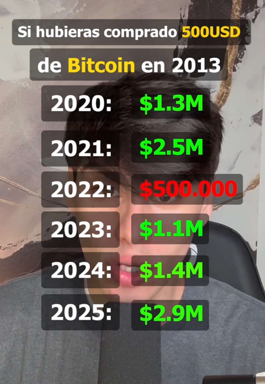 ¿Que pasaria si hubieras invertido en Bitcoin en 2013?  Hoy te muestro como habría crecido a lo largo del tiempo. #crypto #bitcoin #criptomonedas #cripto #btc 