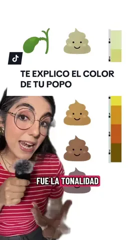 Respuesta a @Daniela Muñoz   EL COLOR DE TU POPO dice más de tu salud de lo que piensas  Marrón = normal (gracias a la bilis). Verde = tránsito rápido o exceso de clorofila. Negra = posible sangrado o suplemento de hierro. Roja = sangre fresca o colorante. Amarilla o gris = problema en hígado, páncreas o vesícula.  No ignores lo que tu cuerpo pinta en el baño —tu popó es un informe de laboratorio natural. #saluddigestiva #popo #estreñimiento #vesiculabiliar #retoviralnicosastre 