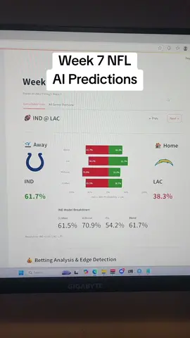 Week 7 nfl predictions using AI. leave a comment for deeper analysis for your chosen game #nfl #moneyline #nflpredictions #espn 