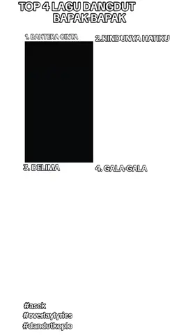 puenak lagune😝😝 #liriklagu #overlaylyrics #dangdutkoplo #blitar24jam #uasekkkkkkkkk💃💃🥰🥰🥰🥰 