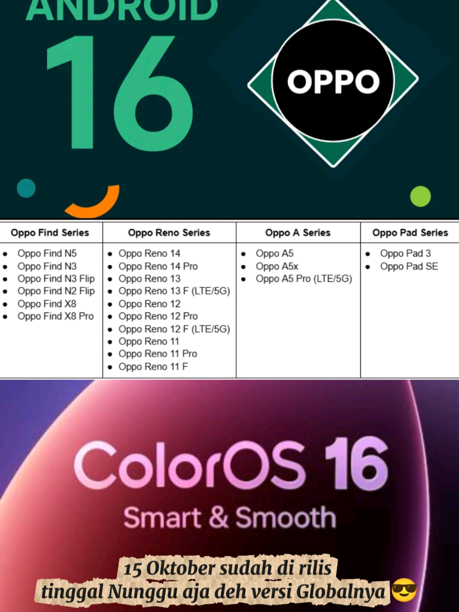 ahirnya dapat 👻👌🏻 #fyppppppppppppppppppppppp #coloros16  #opporeno14pro #opporeno14 #opporeno14f 