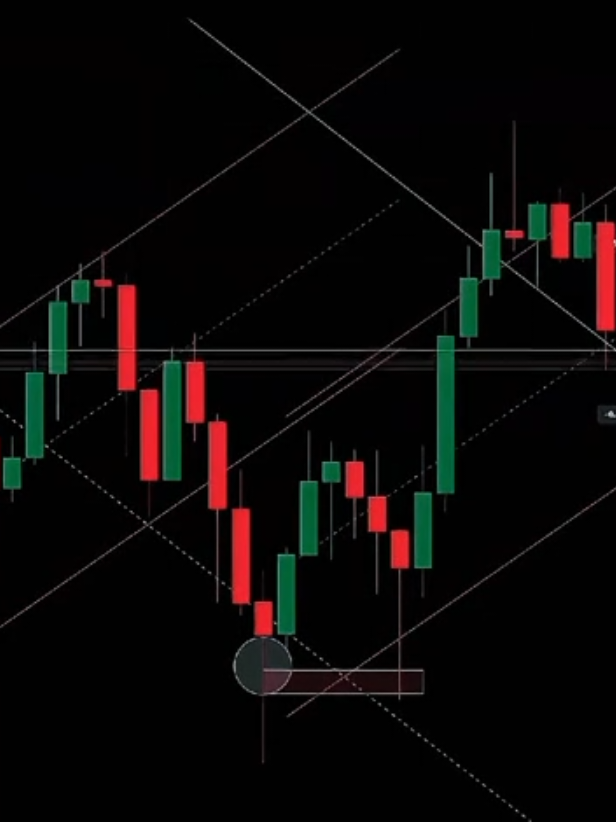SND itu kaya mantan kalian🤔 @Bang RAN @Bang RAN  #tradingeducation #rantradeacademy #xbangran #forextrading #tradingvideo 