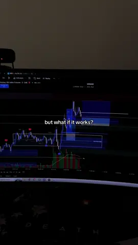 #futurestrading #motivation #fyp 