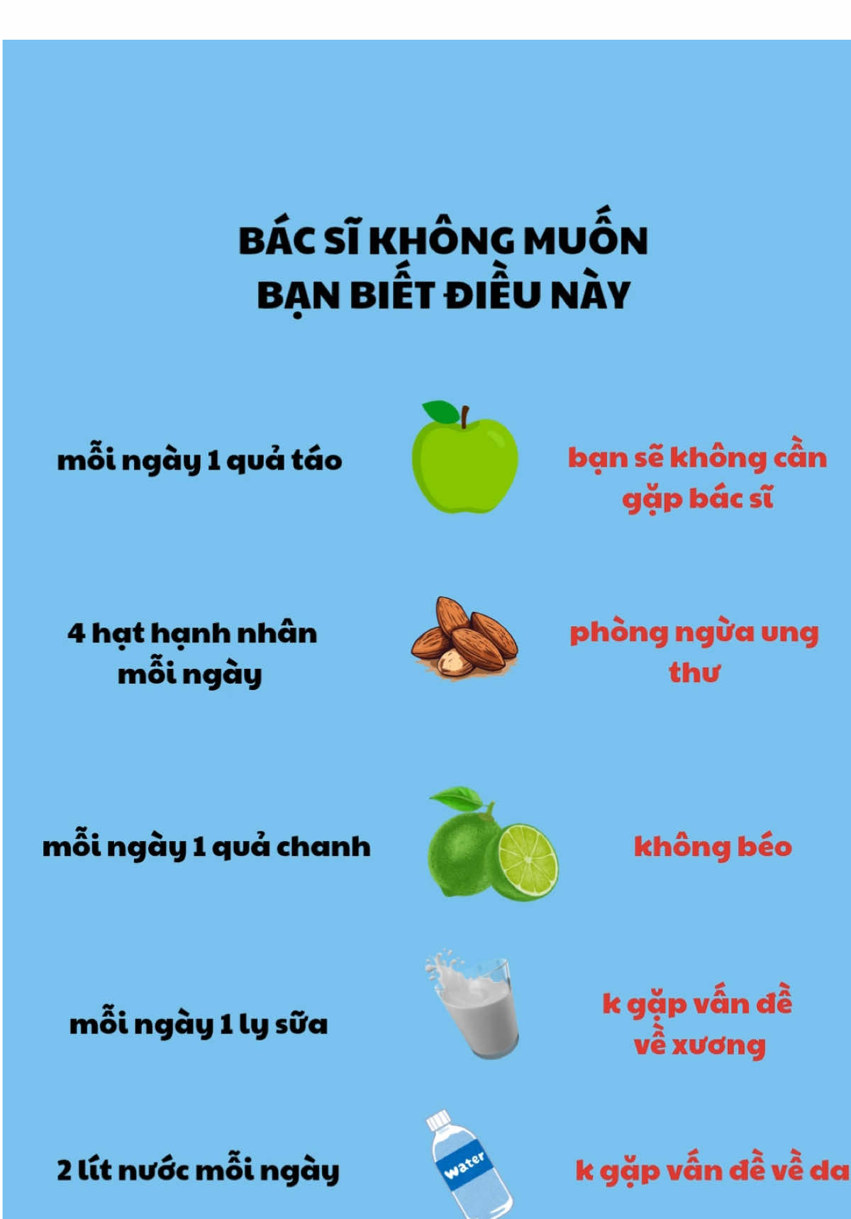 Ghi nhớ nha mn #sứckhoẻ #sốngxanh #thựcphẩm #sống_khỏe_mỗi_ngày #365ngayxanh 
