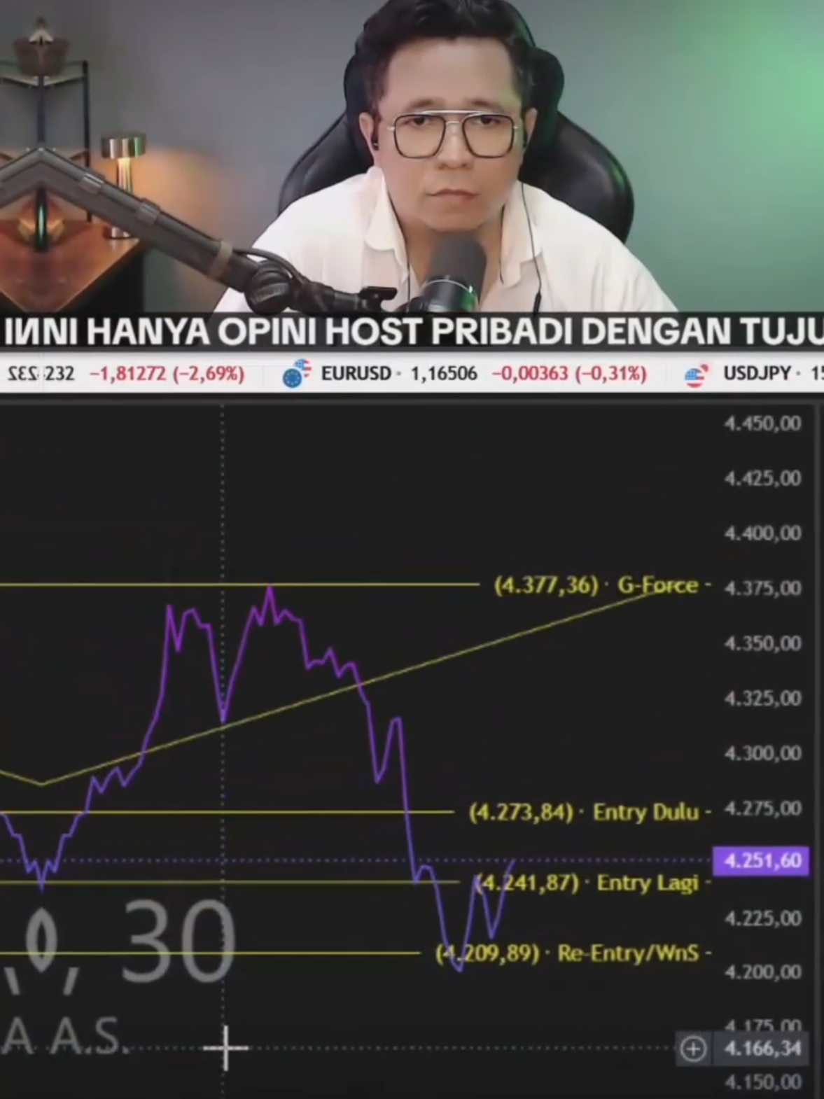 Live Trade 18 Oktober 2025 kita nunggu momentum untuk BTCUSD yang lagi kontooolidasi #tiktoklive #livehighlights #crypto #futures #trader 