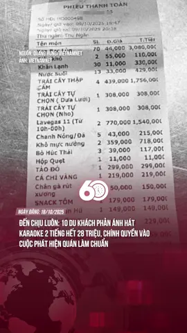 KẾT QUẢ QUÁ ĐỖI BẤT NGỜ #tiktoknews #theanh28 #60giay