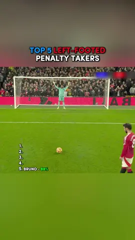 Top 5 Left-Footed Pen Takers👀 #football #ranking 