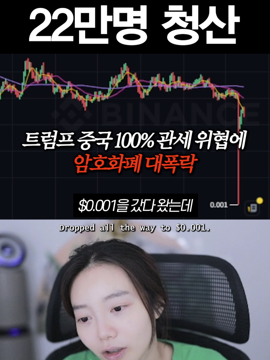 비트코인 역대 최대 폭락 #crypto #관리자 #bitcoin #shorts #매매