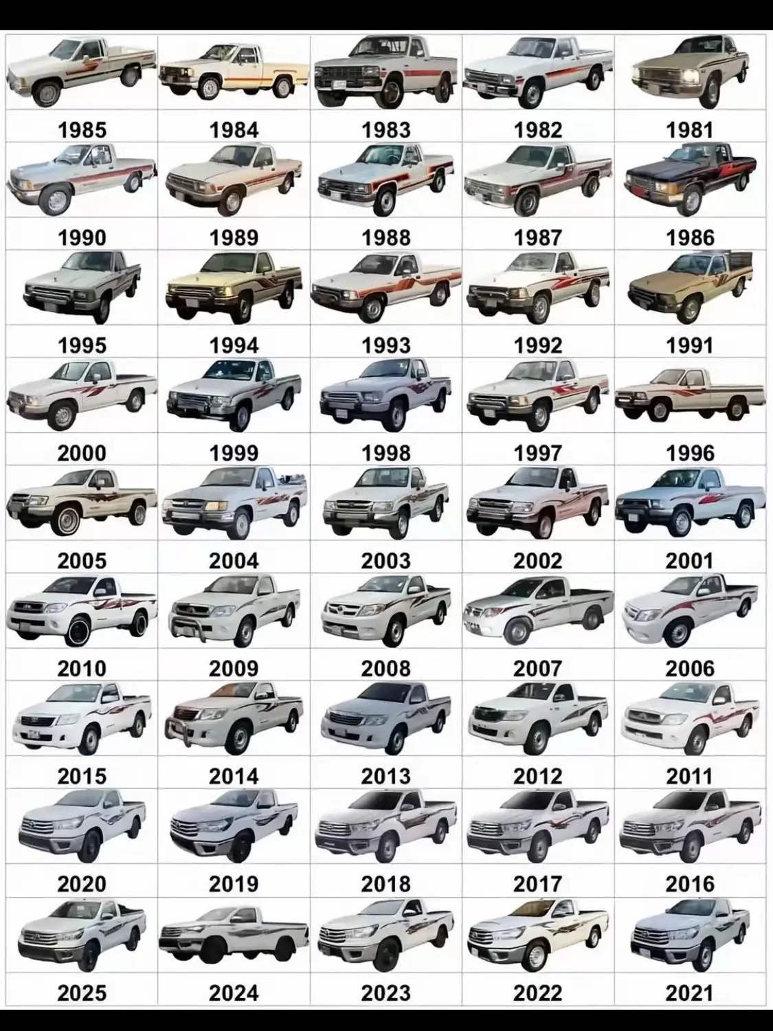 #هلي #تيوتا_هايلكس #95 #تخزين #ب_و_و_8_7_7  