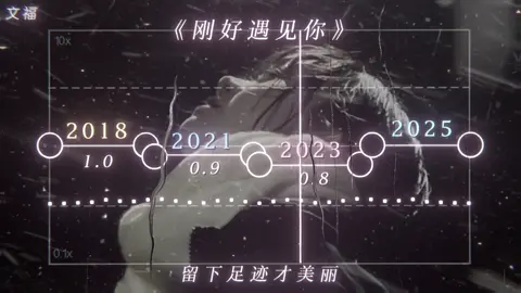 好久没听这首歌了 好怀念 |#音乐#戴上耳机#音乐推荐#音乐分享  