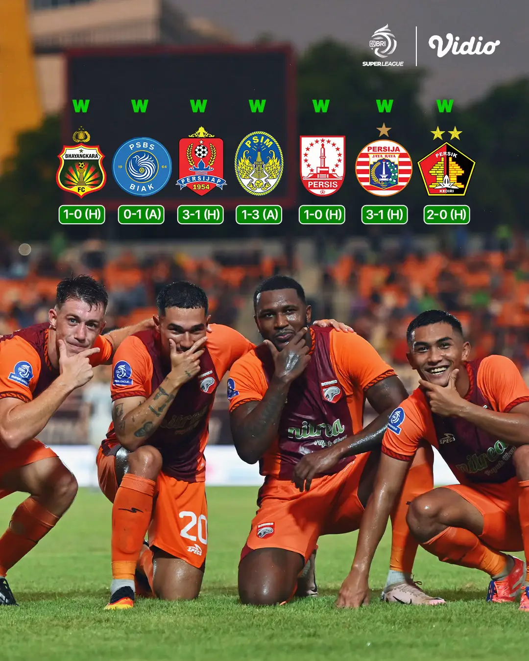 Gimana ketawa orang Samarinda? WWWWWWW 😁🧡