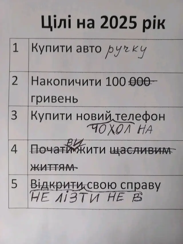 #приколи #сміхота #смех #радітижиттю 