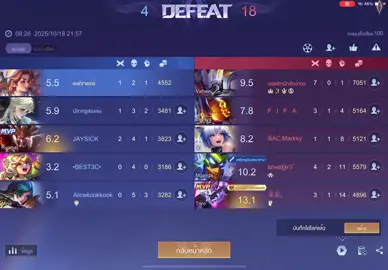 ระบบเกมไม่ยุติธรรม หรือเปลี่ยนเกมดี #fyp #rovthailand #rovเป็นเกมตลก  