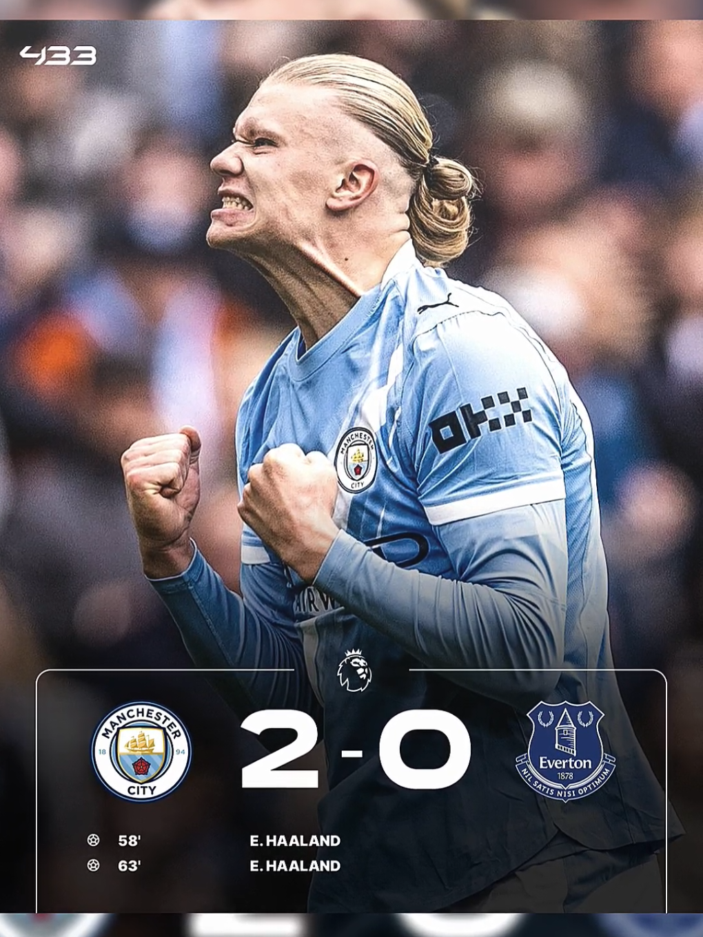 FT, Manchester City vs Everton (2-0), Haaland tidak bisa berhenti mencetak gol ☠️🔥 #manchestercity #everton #football #fyp #viral 