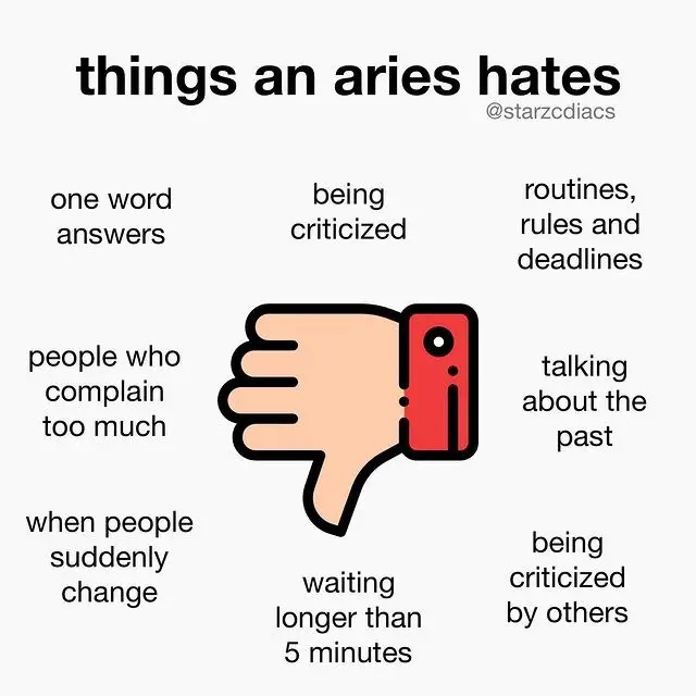 #astrology #astrologytiktok #astrologysigns #astrologyvibes #astrologytok             