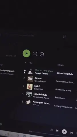 #foryoupage #liriklagu #dirimuyangdulu #lirycs  #spotify 