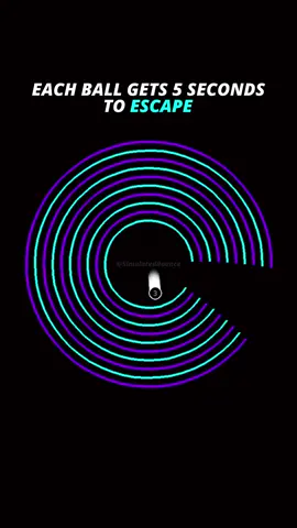 Can it escape? 🤔 #satisfying #satisfyingvideo #physics #bouncingball 
