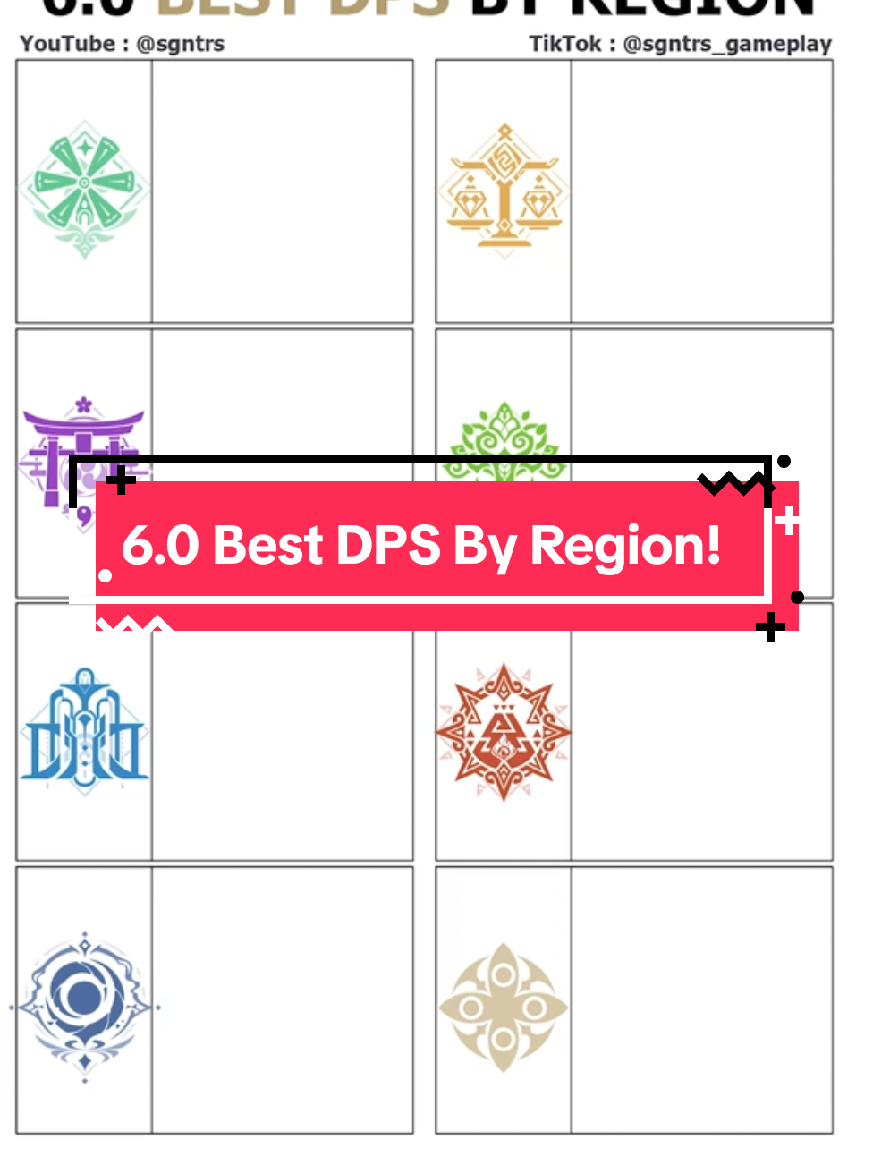 Late Post!🗿 How About Your Opinion? Who Is The Best DPS? 🎬 TikTok/YT: @ sgntrs_gameplay #Genshin #GenshinImpact 