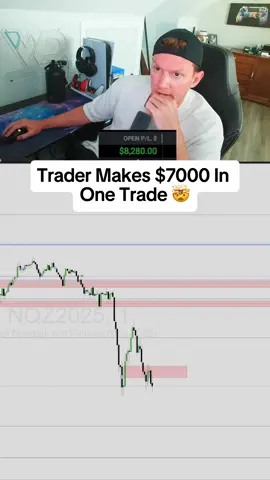 Another day in the office 📈#futurestrading #trading #daytrader #nasdaq 