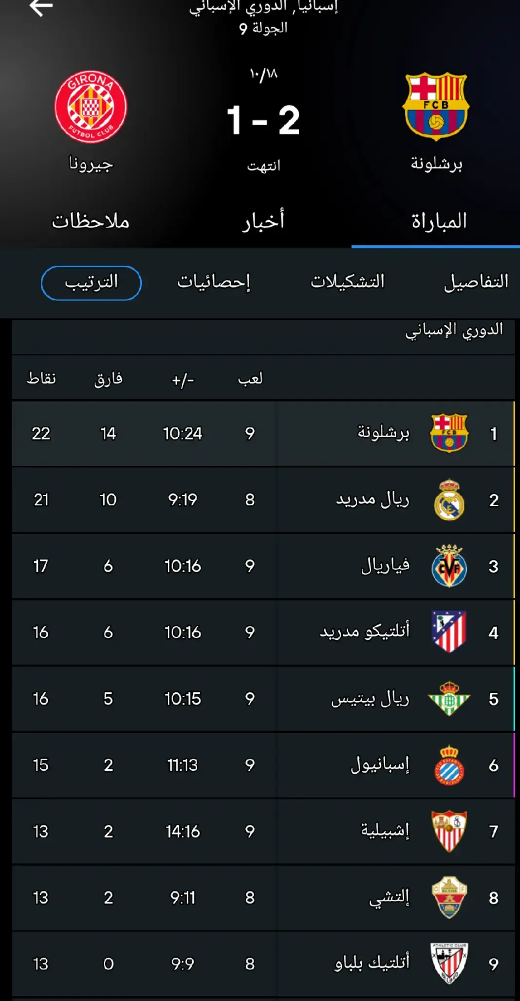 ألف مبروك برشلونة ❤💙🍋🍋🍋🍋🍋😂🤣🤣🤣🍋🍋🍋🍋🍋#برشلونه_عشق_لا_ينتهي💞🔱🏅تصميمي #برشلونه_عشق_لا_ينتهي💞🔱🏅 #برشلونه_عشق_لا_ينتهي💞🔱🏅تصميمي #ريال_مدريد 