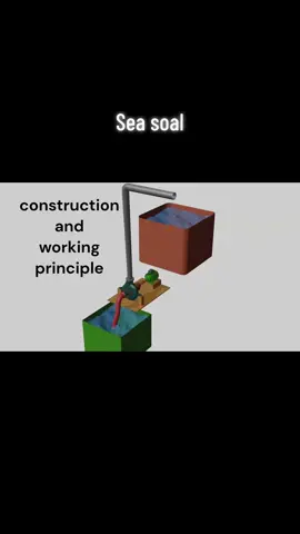 #MARINE#SEAMAN #Engineering How Centrifugal Pumps working 