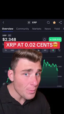 People are saying this is like getting #xrp at 0.02 cents or like #doge before it went up +30,000%. Supporting and backing trumps plans to make the United States the #crypto capital of the world... Could this be the next big thing? Who knows!?!?  But always invest at your own risk. This is education only and is not financial advice. What do you guys think about uscr?!?! #xrparmy #xrpcommunity 