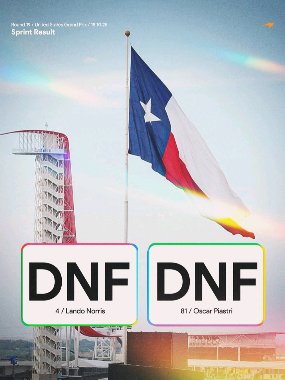 Apalah McLaren apalah #usagp #mclaren #landonorris #oscarpiastri #f1 