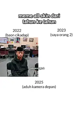 top global meme dari tahun ke tahun🗿😹#skin #viralpadamasanya😂 #meme #rame #aduhkameradepan #fypシ゚ #cilacap #pembulicilacap #viralvideo 