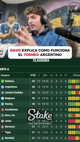 davo explica el torneo argentino #davo #davooxeneize #ligaargentina