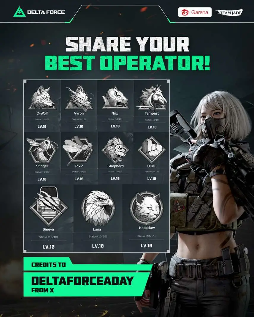Challenge accepted! 🔥 Check out my squad of maxed-out operators! Who are you rolling with in Delta Force? Drop your main and level in the comments! 👇 🔔 Stay tuned for more updates and exciting announcements by following us on our official channels. https://linktr.ee/garenadeltaforce 💬 Join our official community for the latest discussions👇 https://discord.gg/4V5GHhea8z #GarenaDeltaForce #DeltaForceMobile #DFMY #DFPH #BestOperator