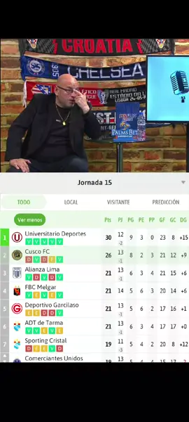 Alianza lima cumplirá el lunes 20/10 ante Huancayo su partido número 50 del año.