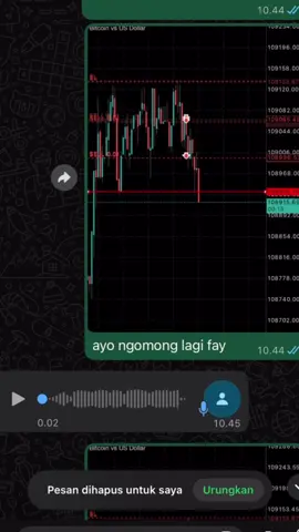 lika liku trader pemula😹 mau belajar trading? boleh follow and dm acc ini yaa #CapCut #tradingforex #forextrading #trader #fypage 
