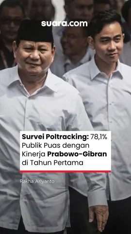 Lembaga survei Poltracking merilis hasil survei kepuasan publik kinerja pemerintahan Prabowo-Gibran selama satu tahun. Pada 20 Oktober 2025, masa pemerintahan Prabowo-Gibran masuk periode satu tahun. Survei ini dilakukan pada 3-10 Oktober, melibatkan 1.220 responsden. Dengan metode multistage random sampling dan margin of error survei tersebut +- 2,9 persen pada tingkat kepercayaan 95 persen. Direktur Poltracking Indonesia Hanta Yuda menyebutkan alasan terkuat tingkat kepuasan Prabowo-Gibran tinggi adalah kepemimpinan tegas dan berwibawa. Selain itu ada pula faktor bantuan pemerintah tepat sasaran, program Makan Bergizi Gratis, serta pencegahan dan pemberantasan korupsi. Sementara itu, sebanyak 19,3% menjawab tidak puas dengan kinerja Prabowo-Gibran serta 2,6% menjawab tidak tahu atau tidak menjawab. #poltracking #survei #prabowogibran #prabowo #surveipoltracking #gibran #prabowosubianto #gibranrakabumingraka #pemerintah #news #suaradotcom #suara