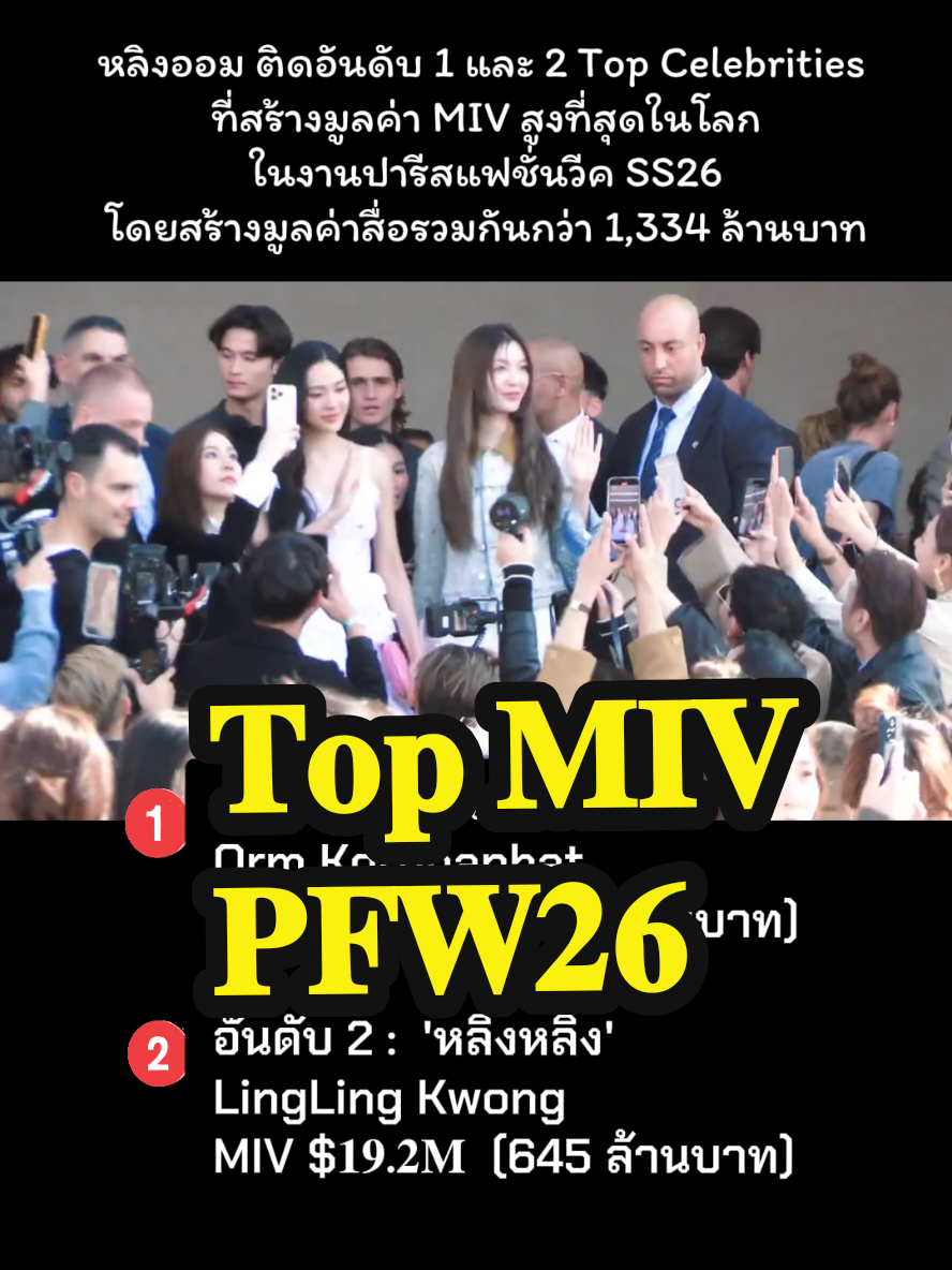 Big Congratulations to LingOrm for reigning as the 1st and 2nd Top Celebrities at Paris Fashion Week SS26 with a staggering $39.7M MIV 🏆Rank 1: Orm Kornnaphat MIV $20.5M  🎖Rank2 : Lingling Kwong  MIV $19.2M  ขอแสดงความยินดีกับ น้องออม และพี่หลิง ที่ได้อันดับ 1 และ 2 ทั้งยอด MIV และ EMV ของงาน PFW SS26 ครั้งนี้ด้วยนะคะ✨️ #LingOrm #Ormkornnaphat  #ออมกรณ์นภัส #linglingkwong  #DiorSS26 
