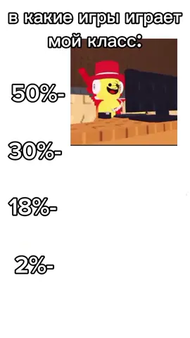 оу я наконец сделала это видео^^)ИЗМЕНЕНО:ЛЮДИ СПАСИБО ЗА АКТИВ ПОДПИШИТИСЬ ПОЖАЛУЙСТА НА МОЙ ЛАЙК ПОТОМ НАПИШУ КАКОЙ🩷💋💥#вылучшиеее🌸🌸🌸🌸🥰😍 #ободаювааааас🌈🌺 #люблюроблокс⭐❤️‍ 