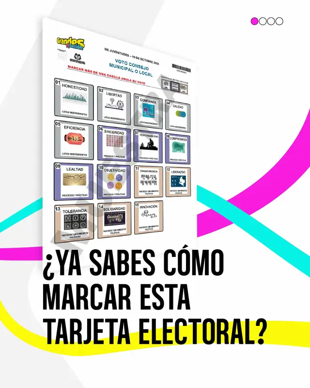 Aprende a marcar correctamente la tarjeta electoral para este 19 de octubre en las elecciones a Consejos de Juventud. 