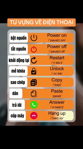 Từ vựng về điện thoại #từvựng #tiếnganh #tiếnganhmấtgốc #english 