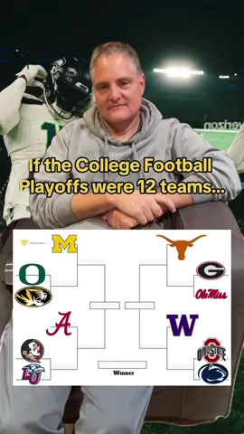 12-Team College Football Playoffs Showdown: Who Takes the Crown? 🏈 news #football #playoff #sports #fyp #viral #CollegeFootball #humor #greenscreen #dad #cmoedy #CapCut #foryou #breaking #college
