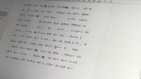 ジェーンは教会で眠った を歌ってみました！音源を聞いて、空耳でメモって、音源を聴いて〜の繰り返しで約１時間かかりました…😥１時間でこの出来なんですけど😭　空耳でも音源と合わせて歌うと少し自信持てるのですが…音源がないので歌詞がふにゃふにゃ+音程あたふたで、速度も遅いです！😭😭本当にごめんなさいぃぃ！　こんな難しいロシア語をスラスラ歌える上田麗奈さんもすごいし…ソ連育ちのレゼとして見てもさすが！としか言葉が出てきませんよね🥹✨笑笑　本当にとても難しかったけど、歌うのは楽しかったです！これからたくさん練習をして、もっと上手く歌える感じがしたら、またジェーンは教会で眠ったの歌みたを…ぜひ！投稿したいです！💖 #ジェーンは教会で眠った #歌ってみた #チェンソーマン 