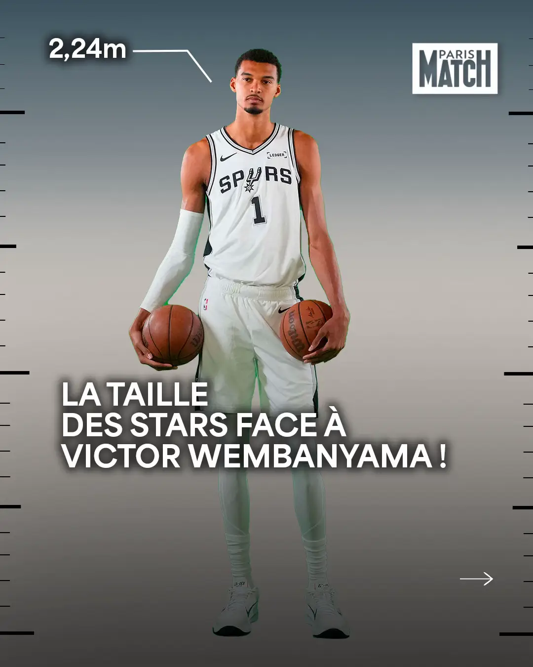 La taille de vos célébrités préférées face au joueur de basket français @Victor Wembanyama (2,24 m) ! 📏  Le basketteur français a officialisé sa taille après plusieurs jours de spéculation. À seulement 21 ans, Victor Wembanyama est déjà le joueur le plus grand de la NBA avec ses 2,24 m (sans chaussure). Nous avons voulu le comparer à d’autres célébrités pour mieux se rendre compte de sa taille impressionnante. #basket #wembanyama #star #OnRegardeQuoi 