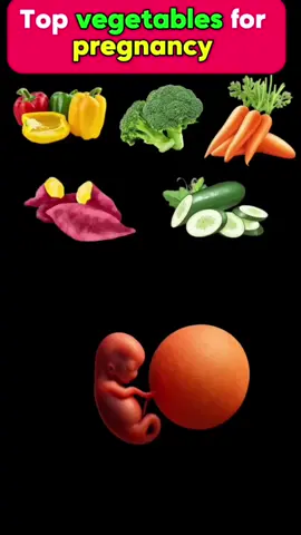 Best vegetables to eat in pregnancy #healthypregnancy #pregnant #liver #anatomy #