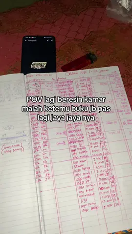 Kapan ya bisa gini lagi 