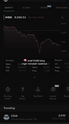 anak muda yang ingin merubah nasib. #fyp #trade #masukberandafyp #masukberanda 